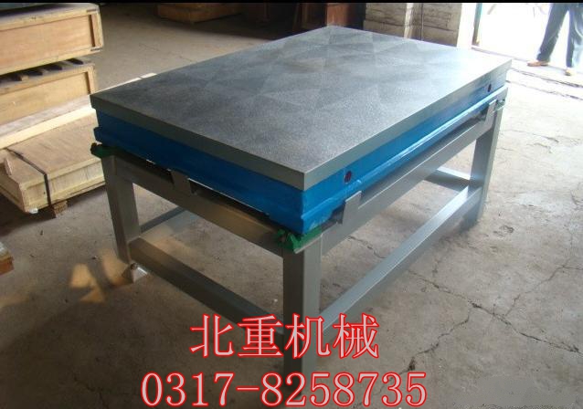 檢驗(yàn)平臺